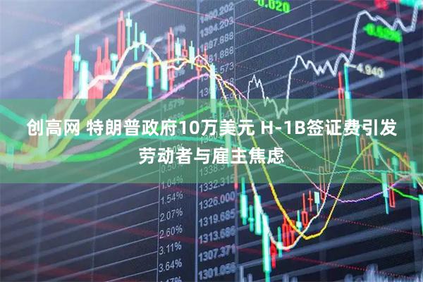 创高网 特朗普政府10万美元 H-1B签证费引发劳动者与雇主焦虑